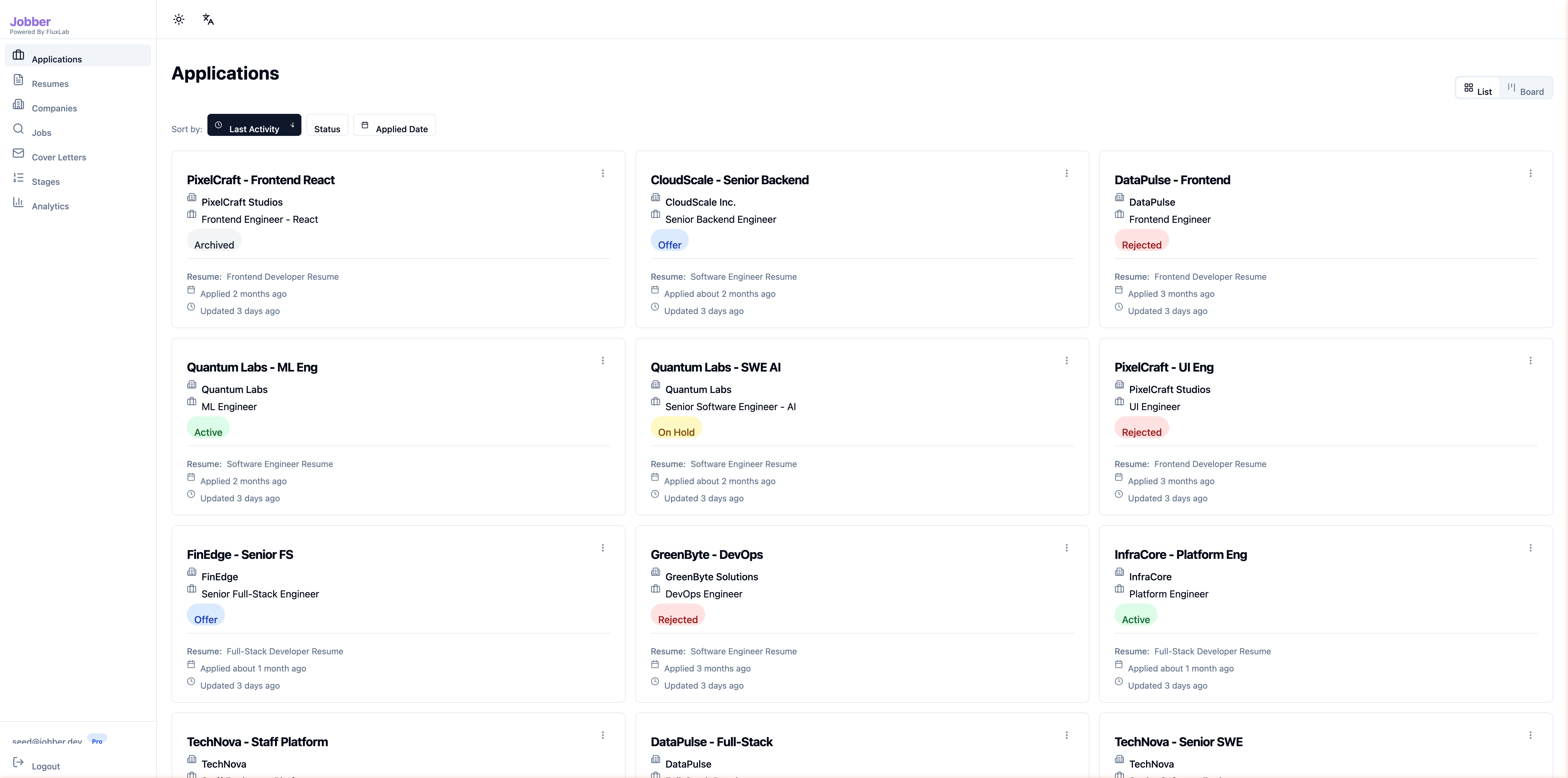 Jobber applications list